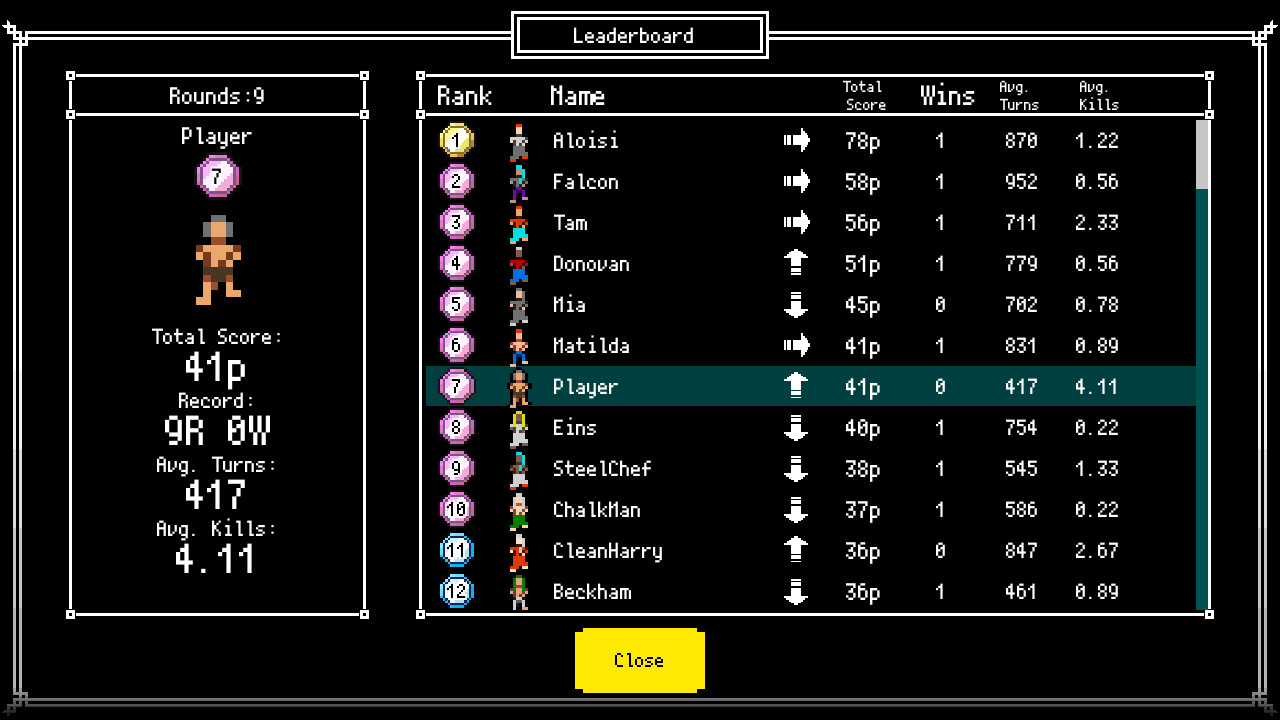 Dungeon Rankers - Screenshot 3