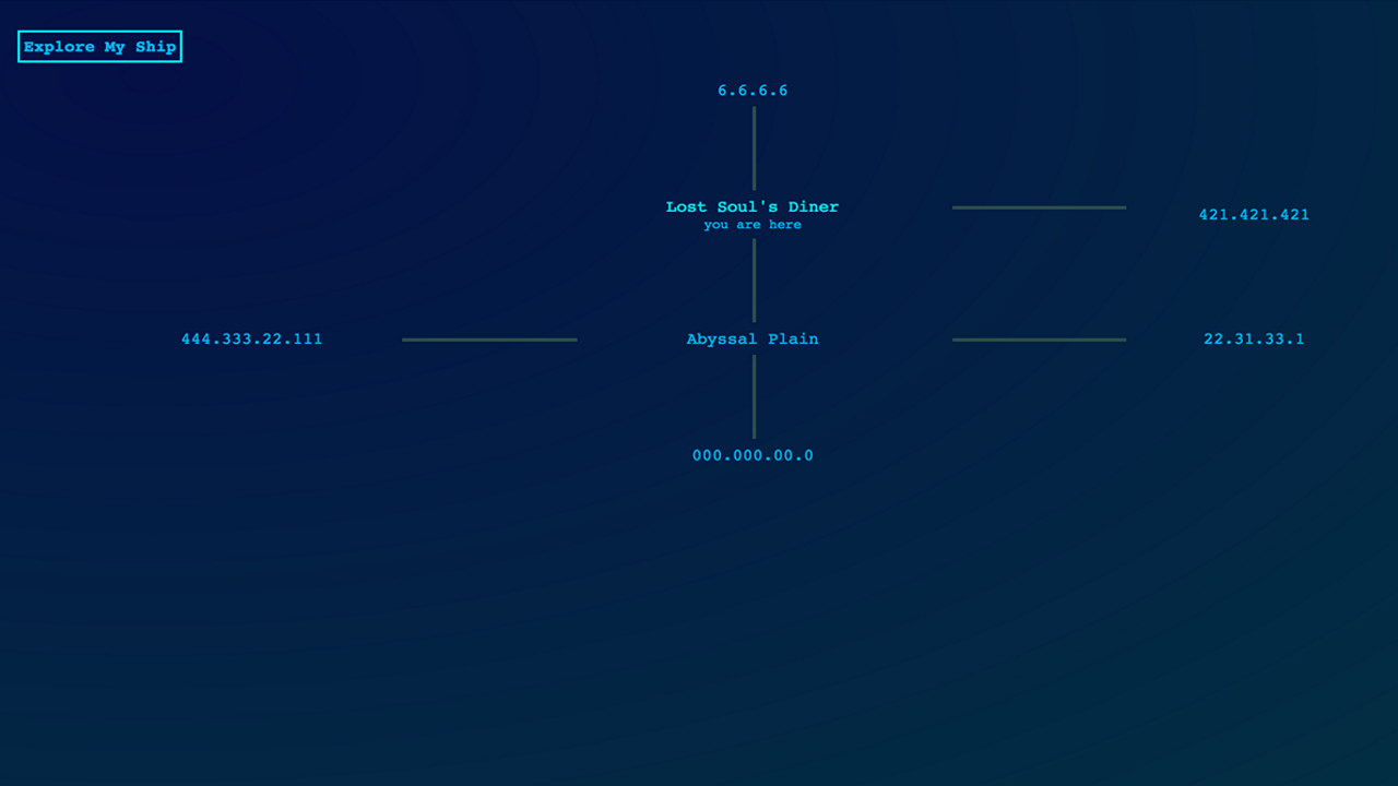 Open Sorcery: Sea++ - Screenshot 5