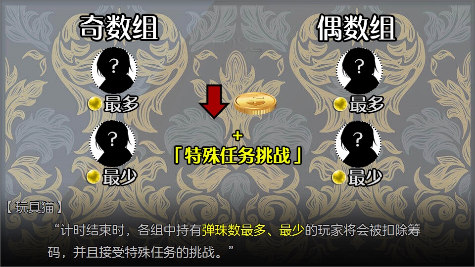 In the name of sin - Screenshot 2