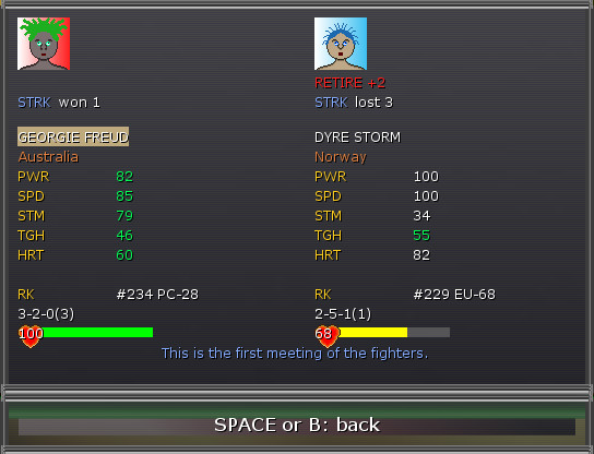World Circuit Boxing - Screenshot 4