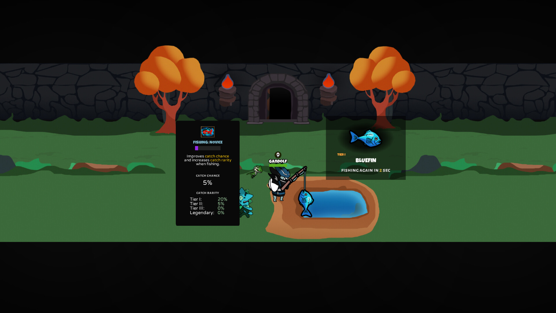 Ultimate Auto-RPG: Tower Walker - Screenshot 1