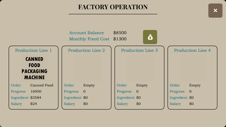 Dream City Profitist - Screenshot 4