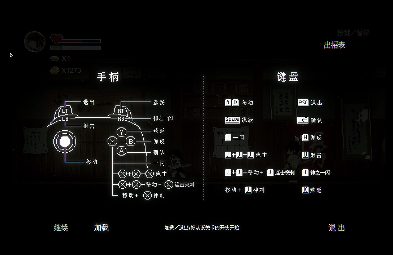 JK Girl Samurai: Aoi No Mon - Screenshot 7