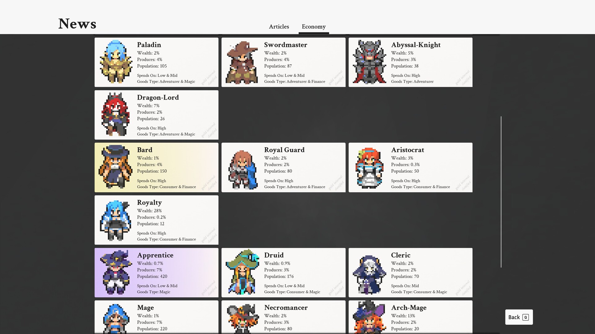 Starving Merchant - Screenshot 10