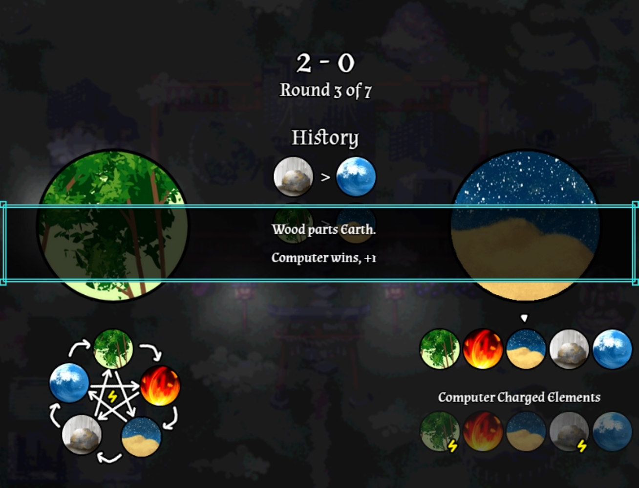 Estellium Legends - Screenshot 5