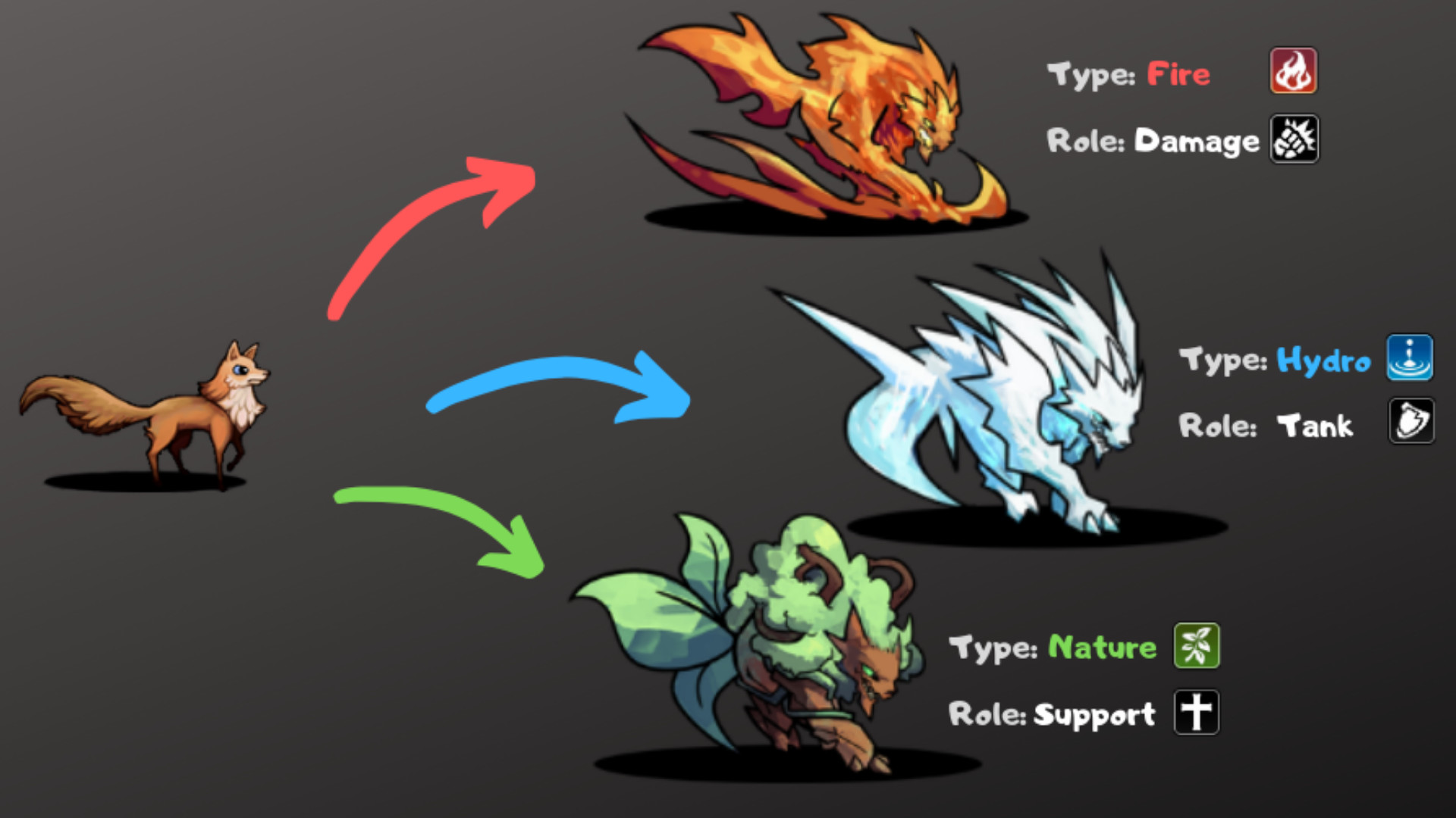 Murgles - Screenshot 5