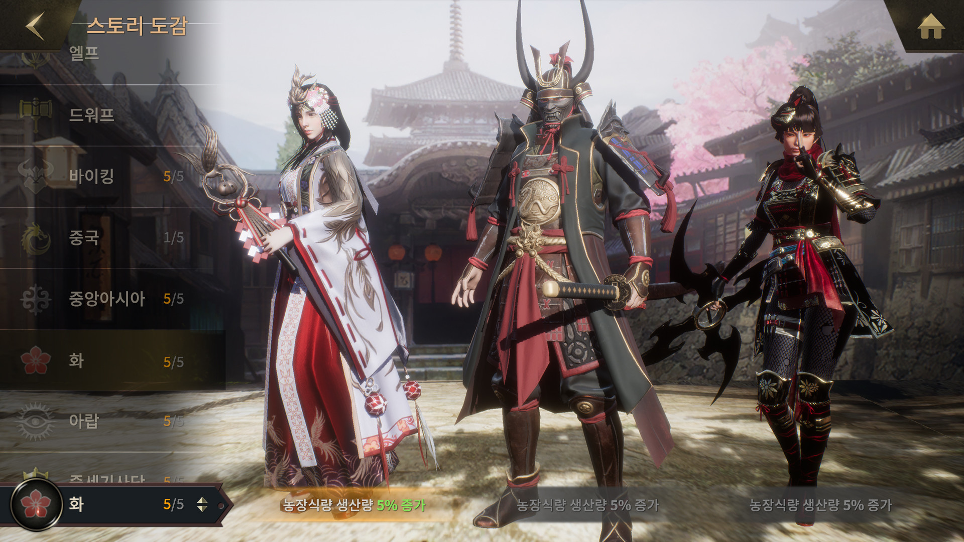 Last Kings - Screenshot 1