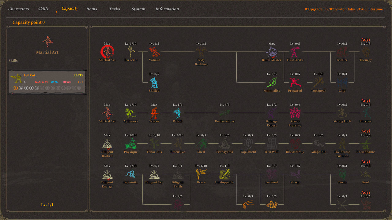 The Clouds Travel Notes - Screenshot 3