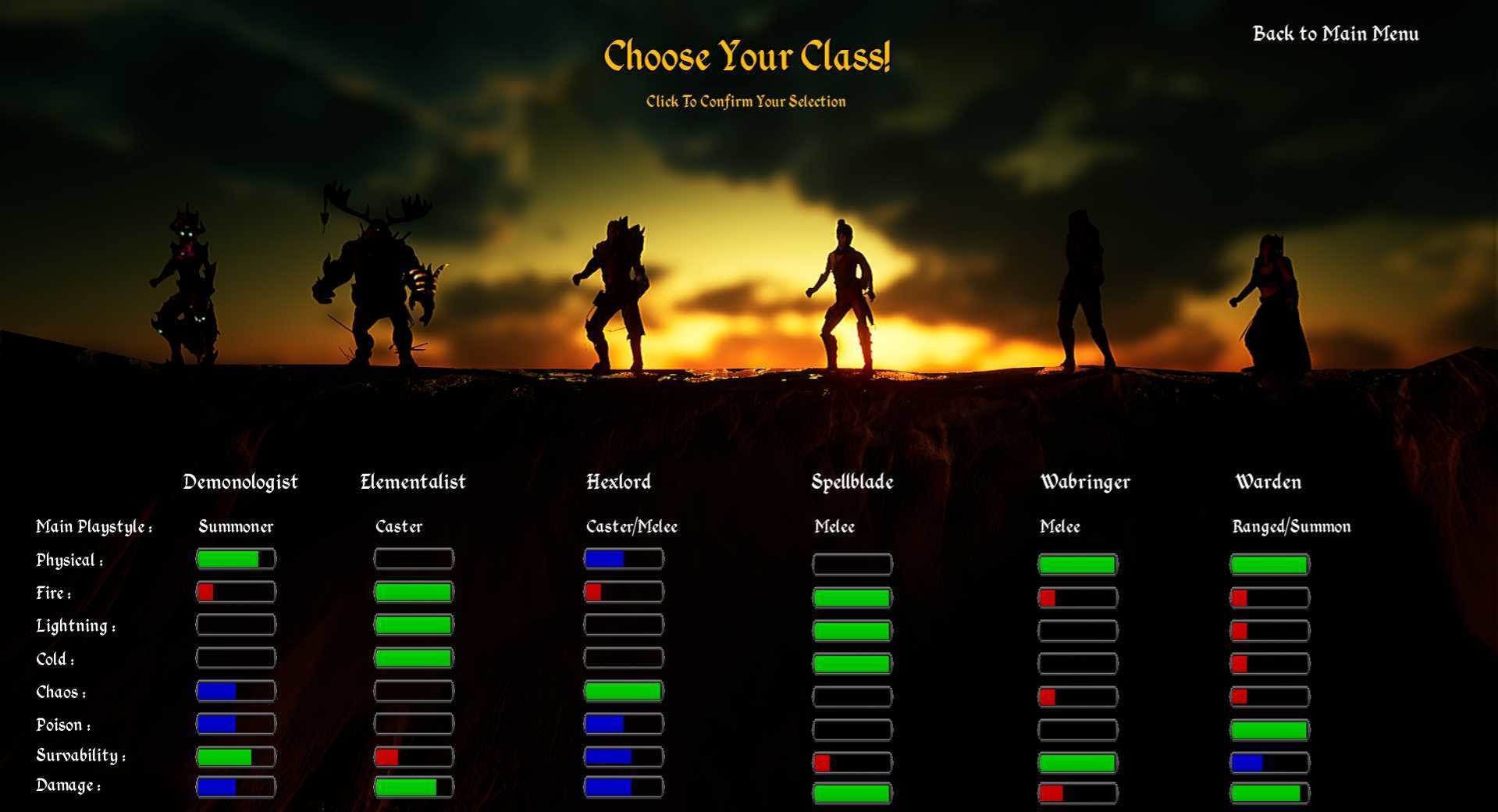 Sanctum Breach - Screenshot 4