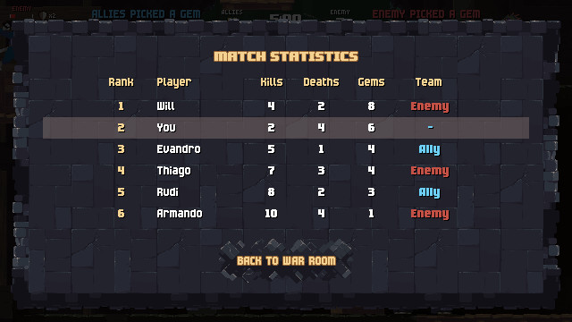 Myridian: The Last Stand - Screenshot 2