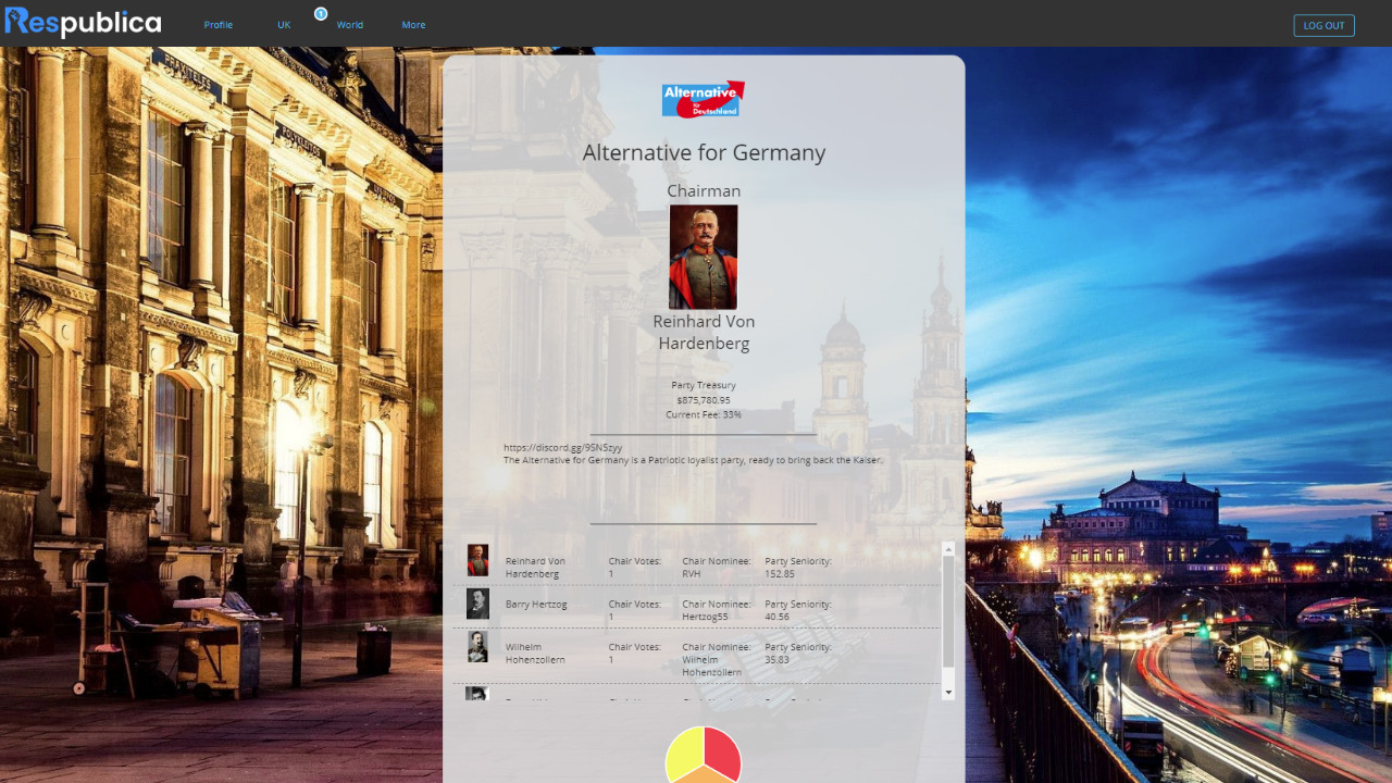 Respublica - Screenshot 6