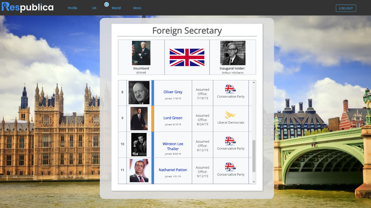 Respublica - Screenshot 4
