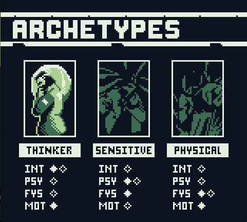 Disco Elysium: Game Boy Edition - Screenshot 3