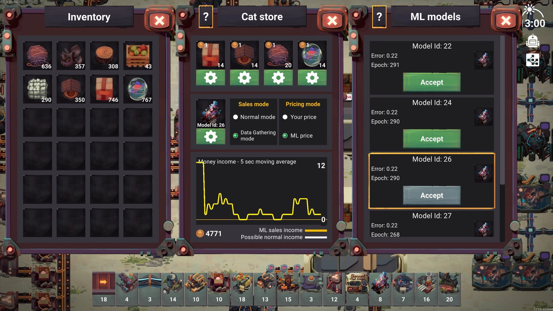 Learning Factory (2021)