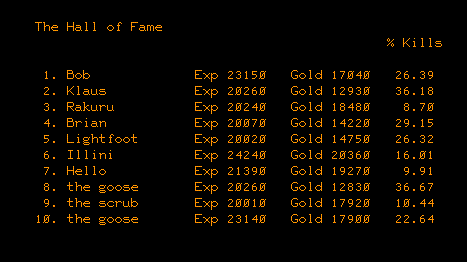 The Dungeon - Screenshot 10