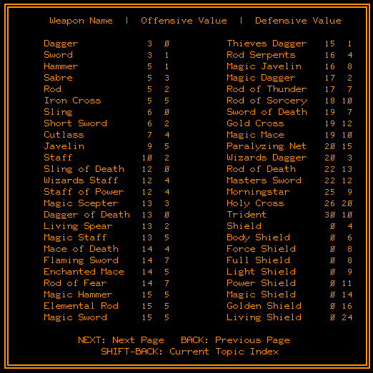 Moria - Screenshot 8