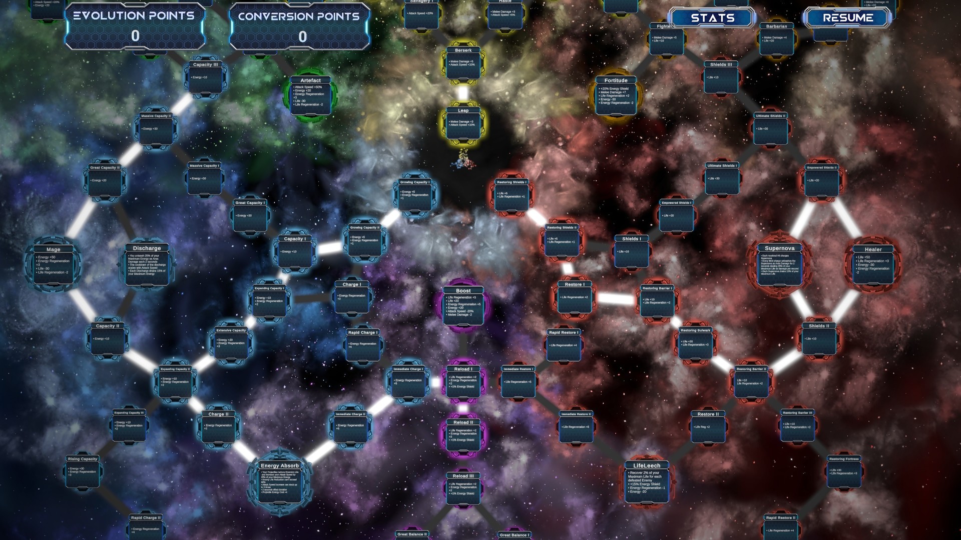 Cookie Invaders - Screenshot 14