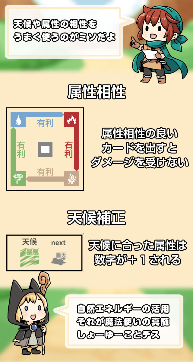 Guru-guru Card Battle - Screenshot 3