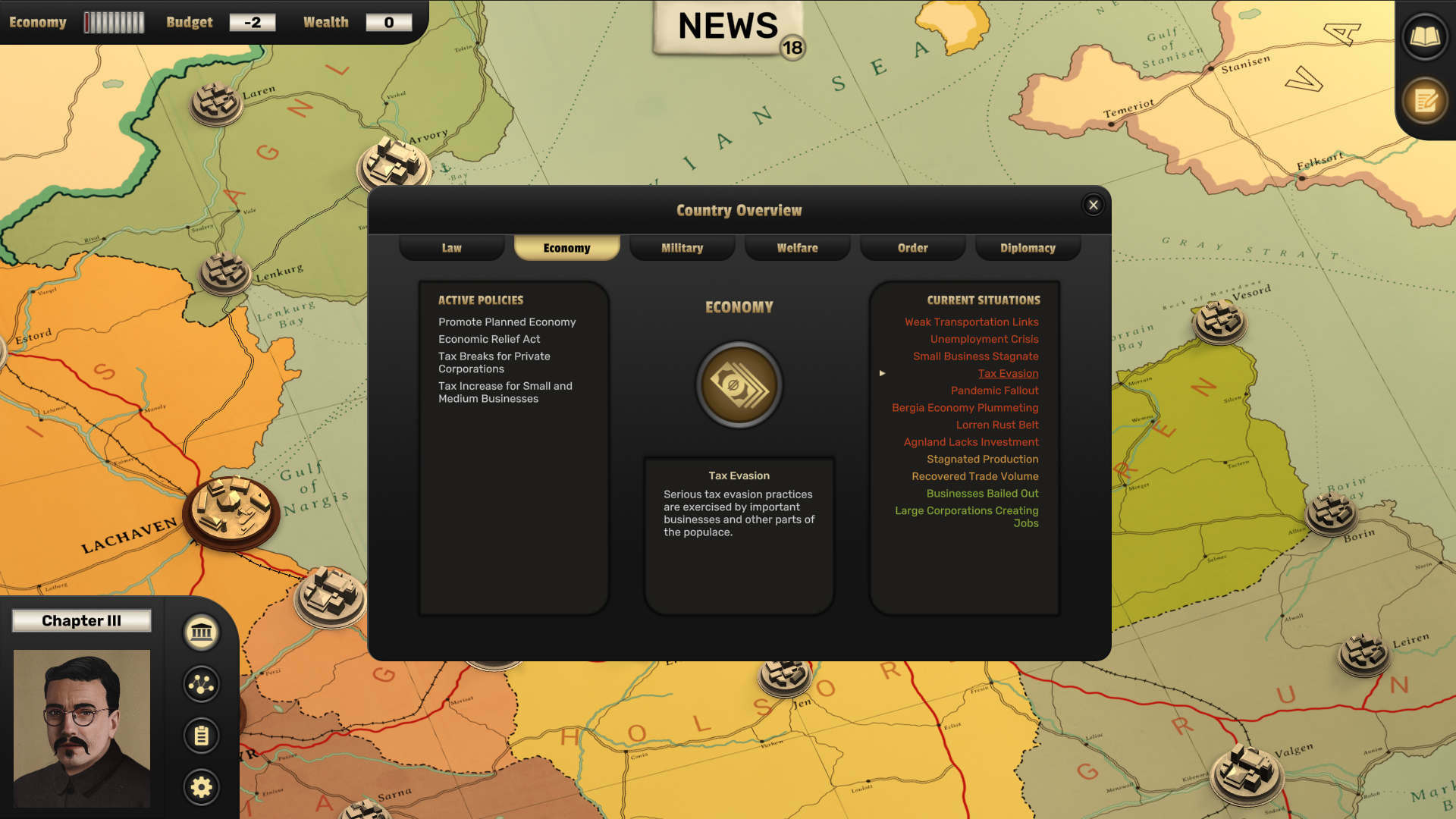 Suzerain: Presidential Edition - Screenshot 1