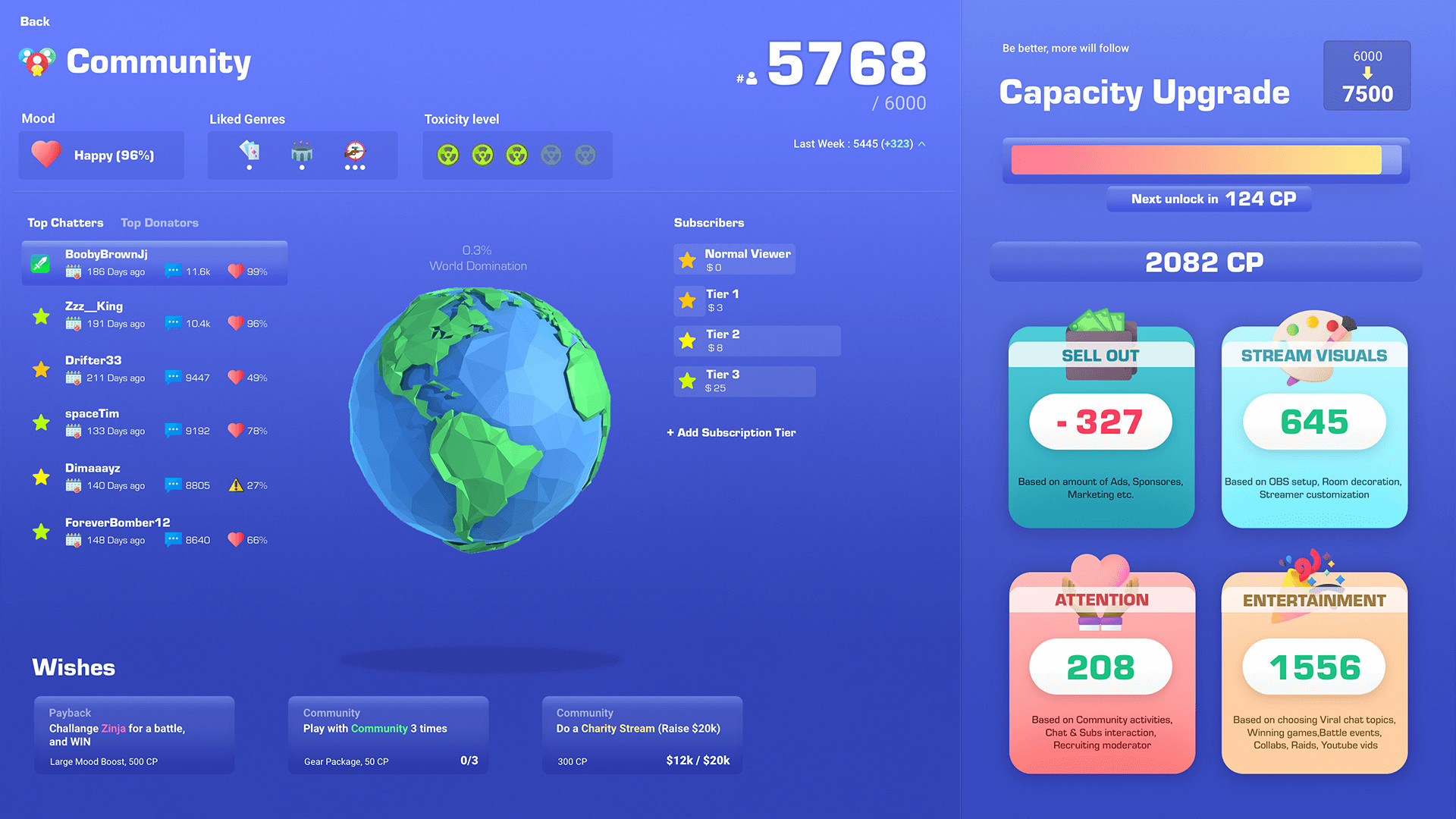 StreamGods: Streamer Tycoon - Screenshot 3