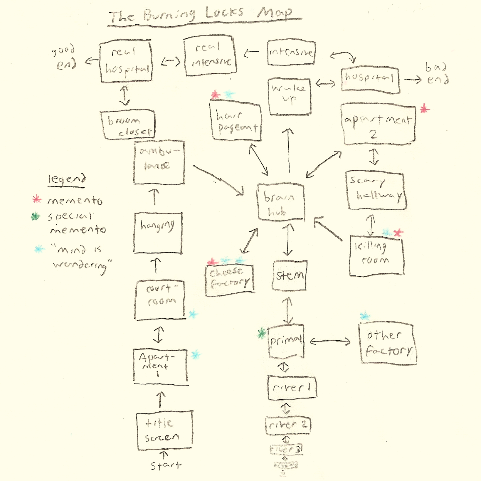 The Burning Locks - Screenshot 2