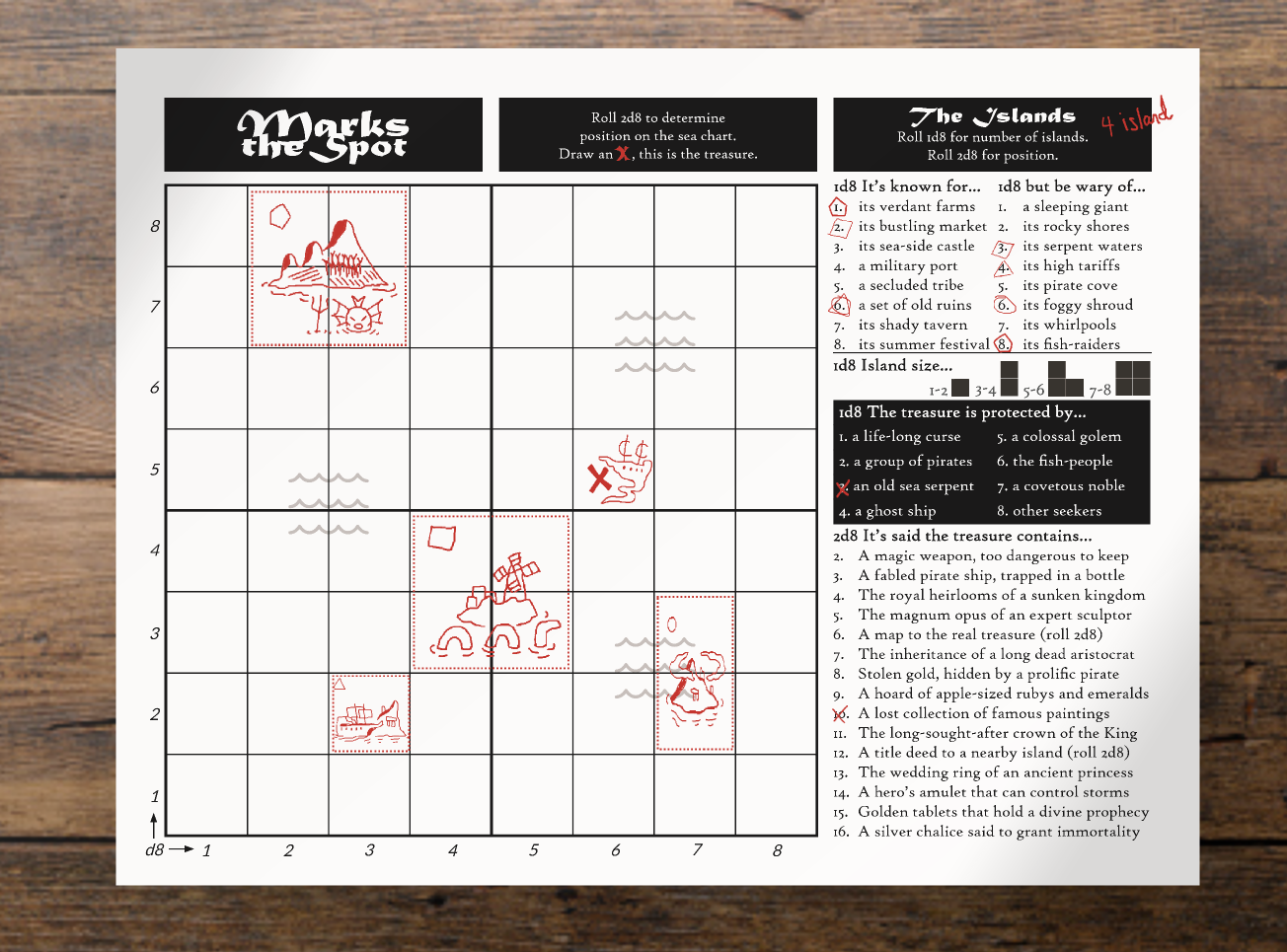 Marks the Spot - Screenshot 2