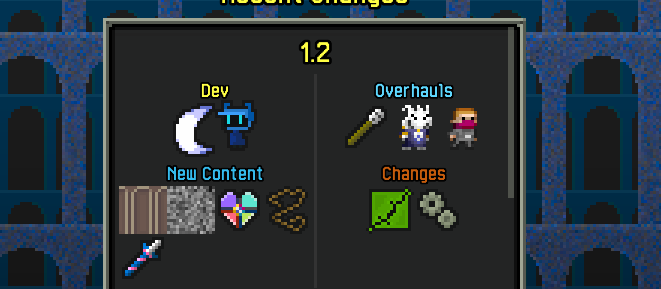 Summoning Pixel Dungeon - Screenshot 1