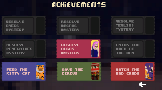 The Show Must Go On - Screenshot 3