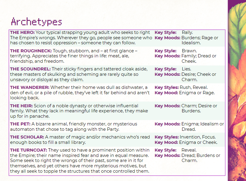 Our Stormy Present - Screenshot 3