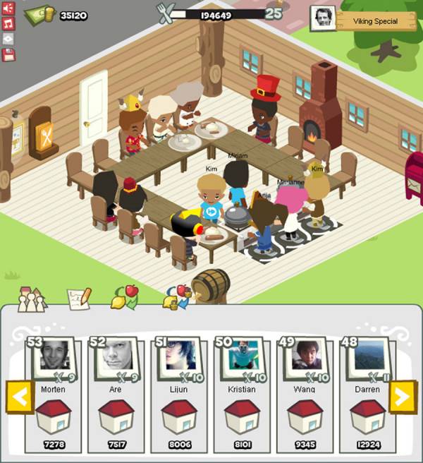 Restaurant city on sale