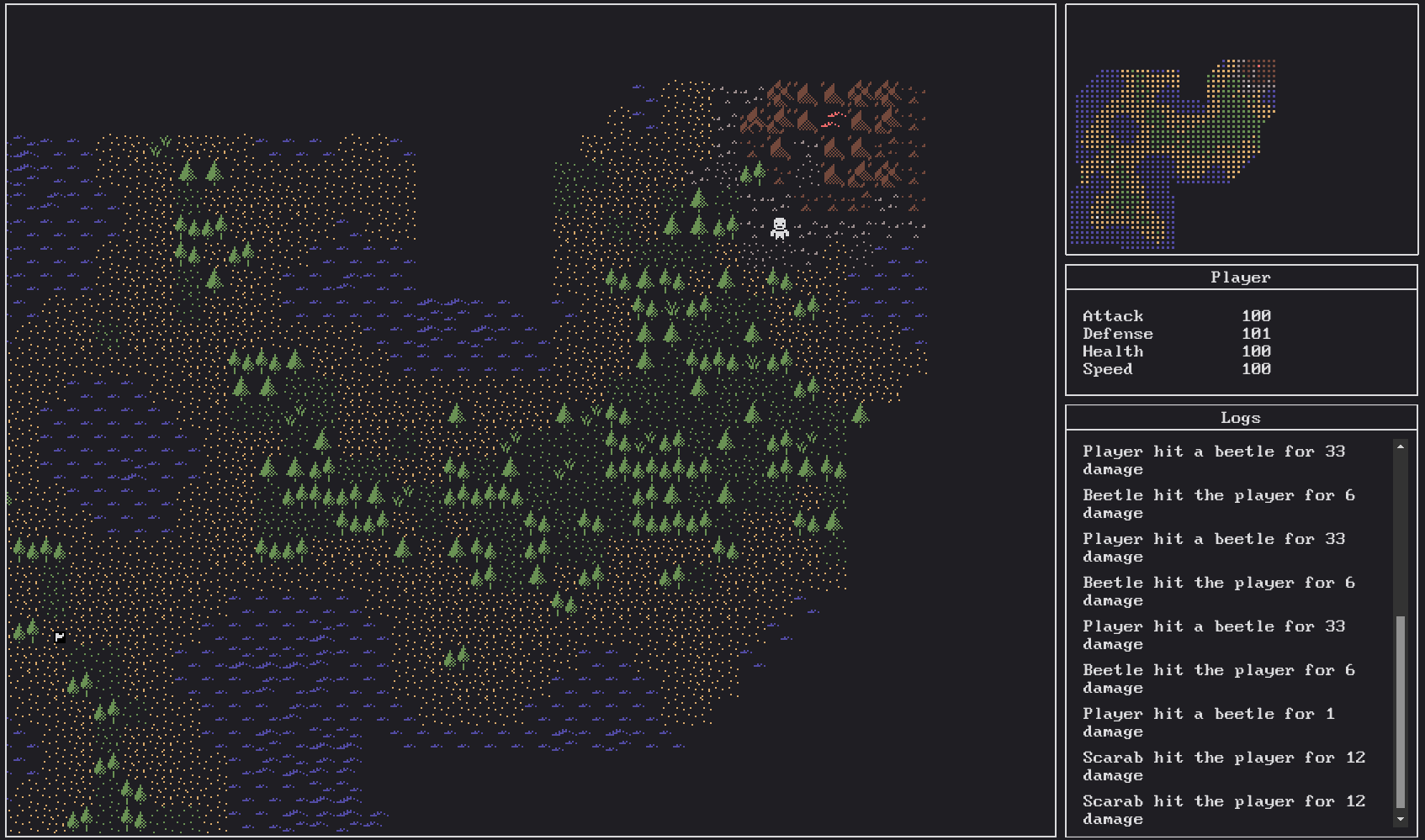 Mad Island - Screenshot 4