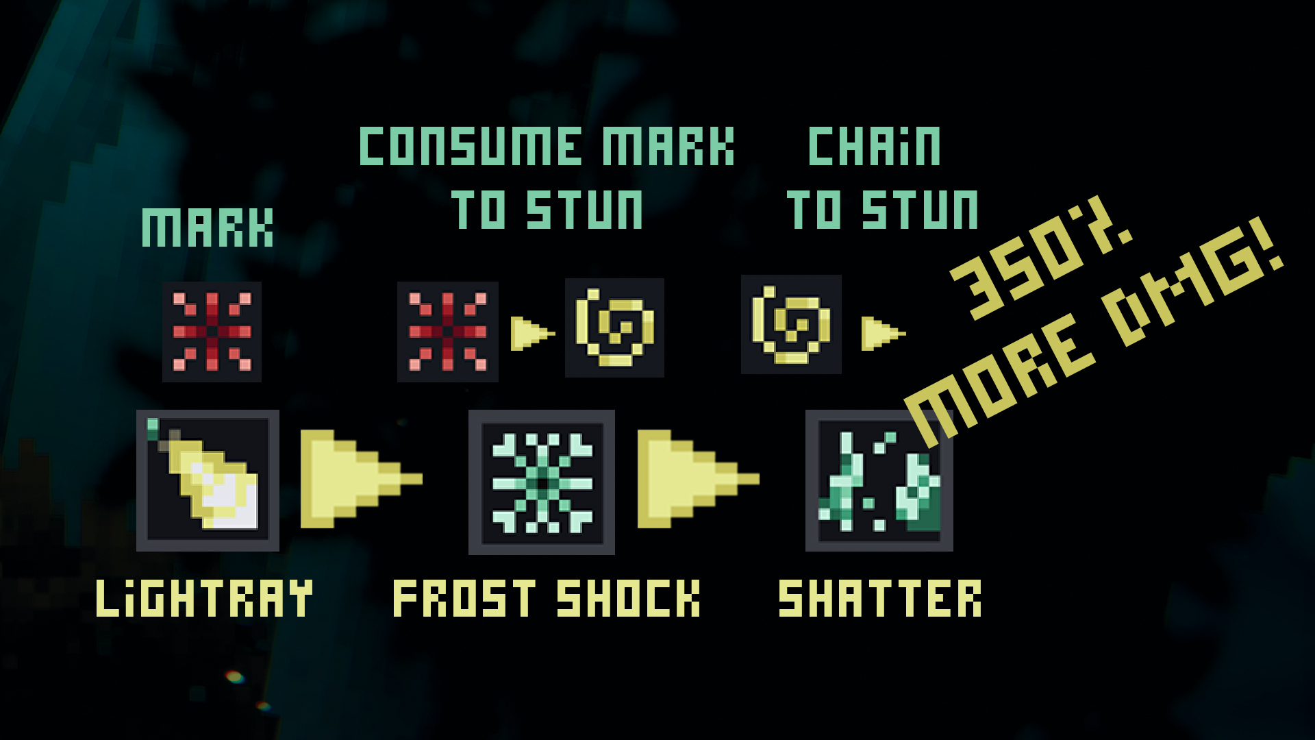 Rogue's Awakening - Screenshot 2