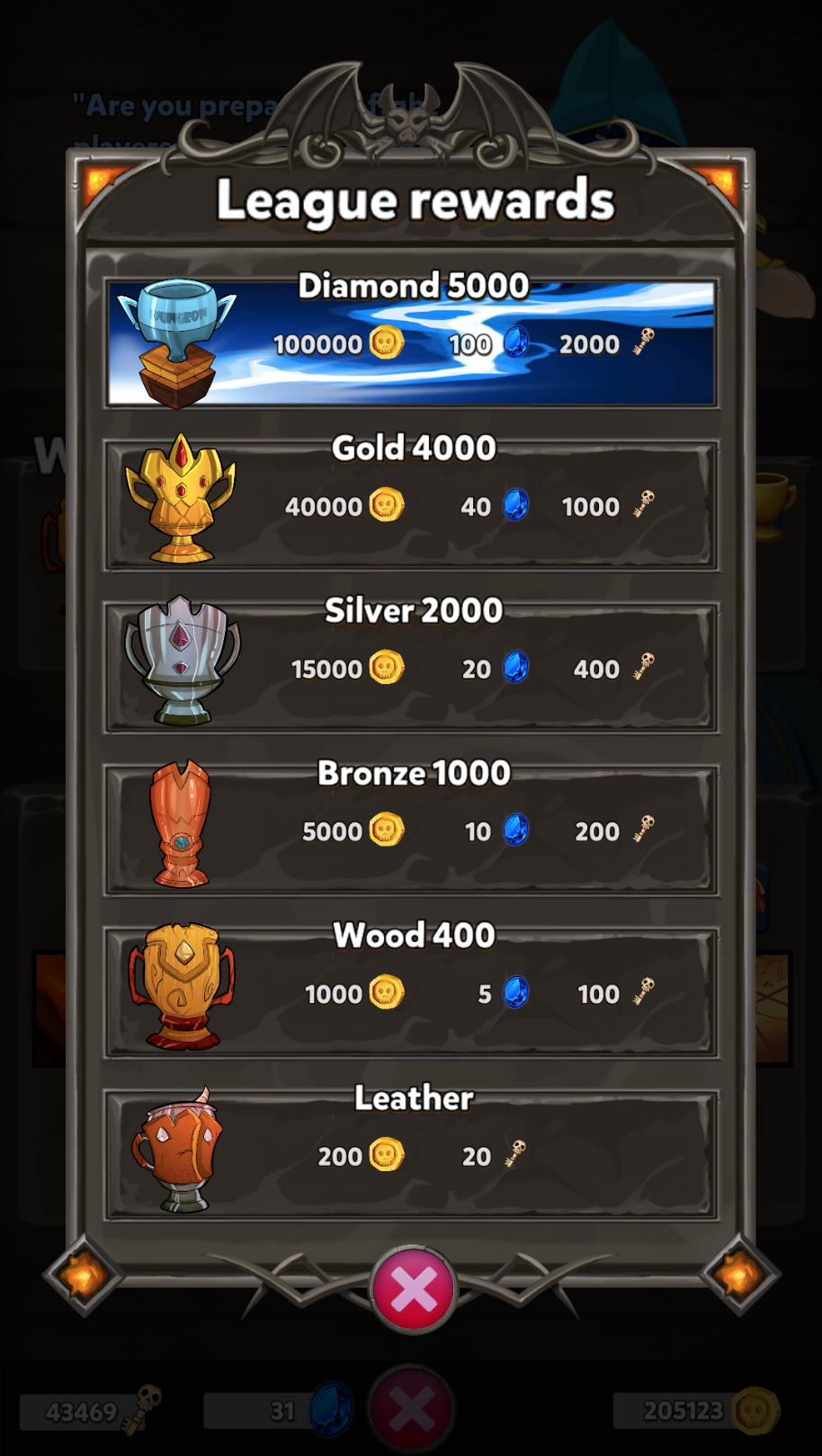 Dungeon Fellowship - Screenshot 7