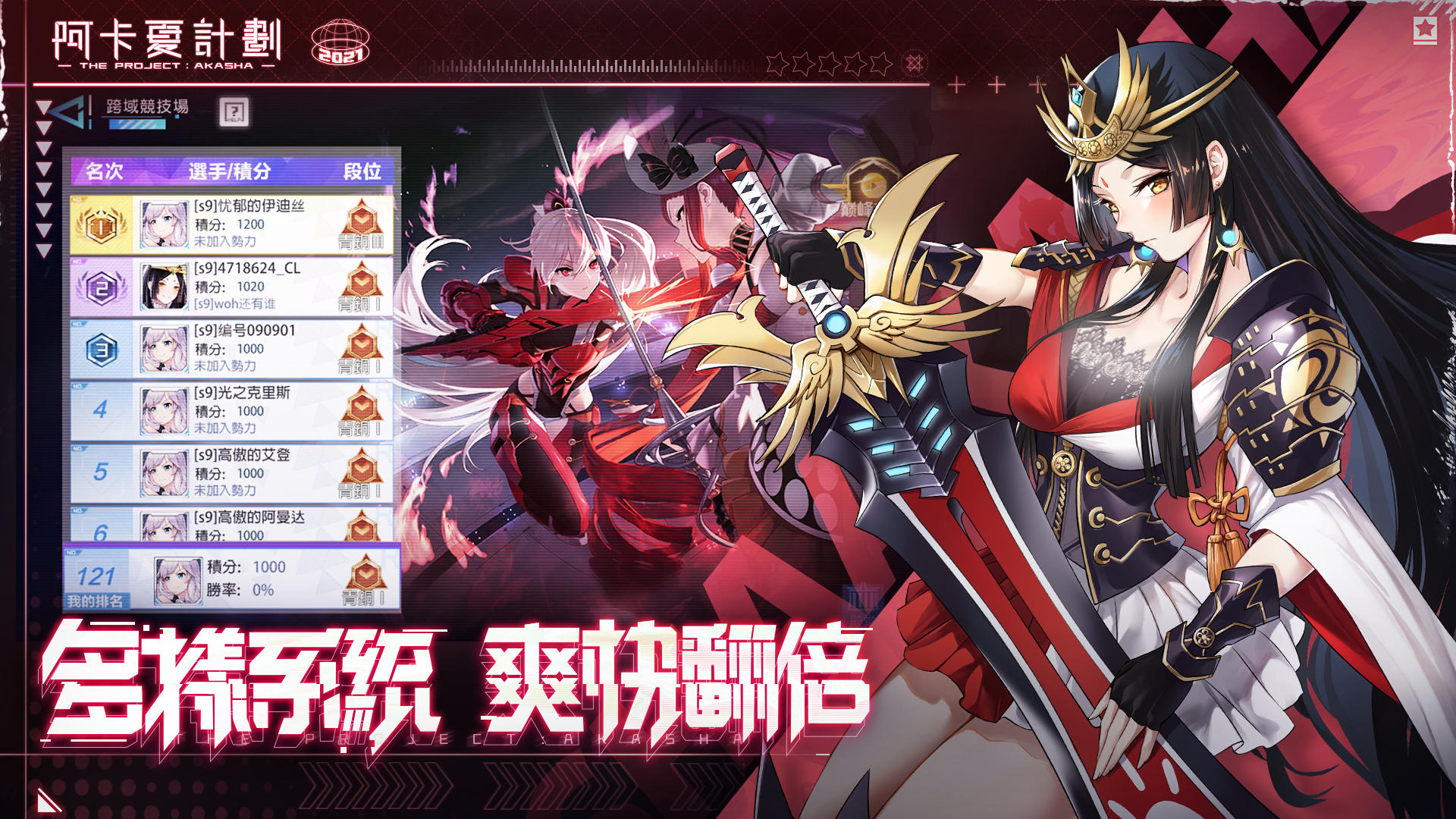 Acacia Project - Screenshot 5