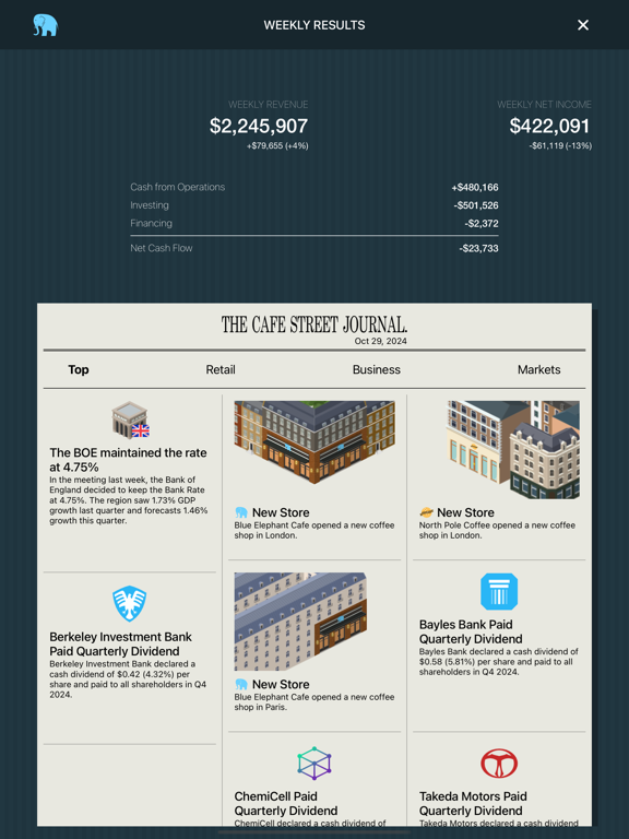 Coffee Inc 2 - Screenshot 1