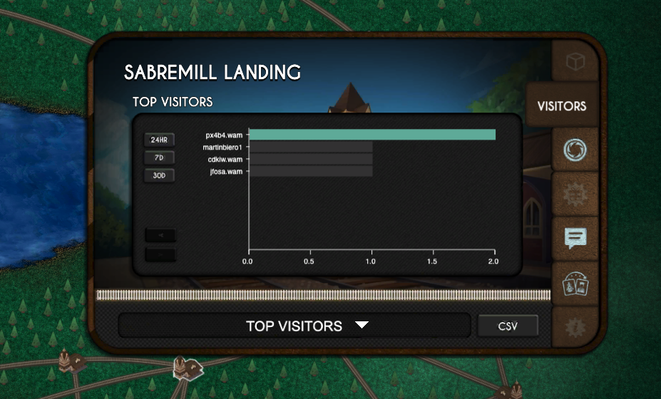 Train of the Century - Screenshot 1