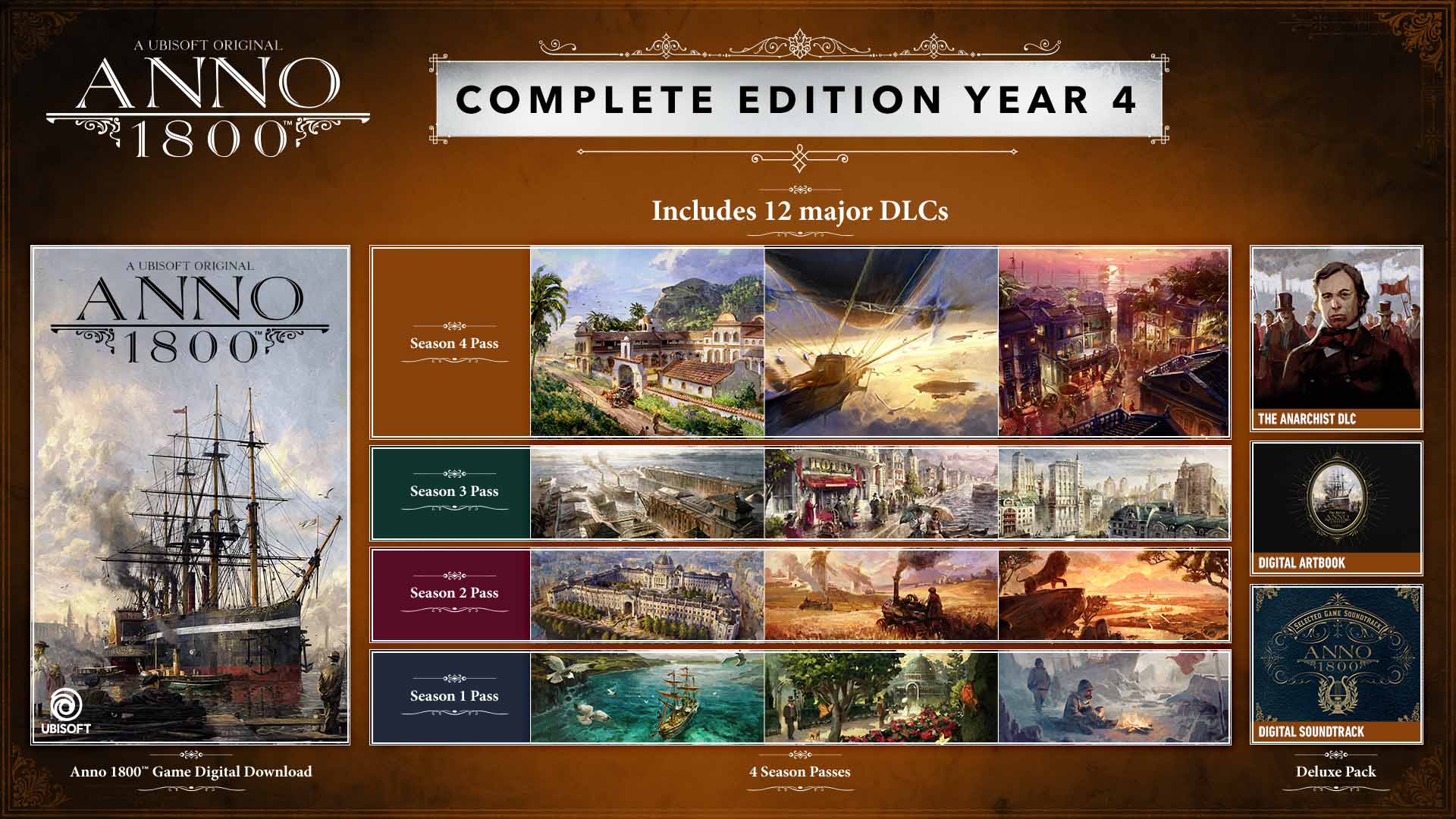 anno 1800 year 4 gold vs complete