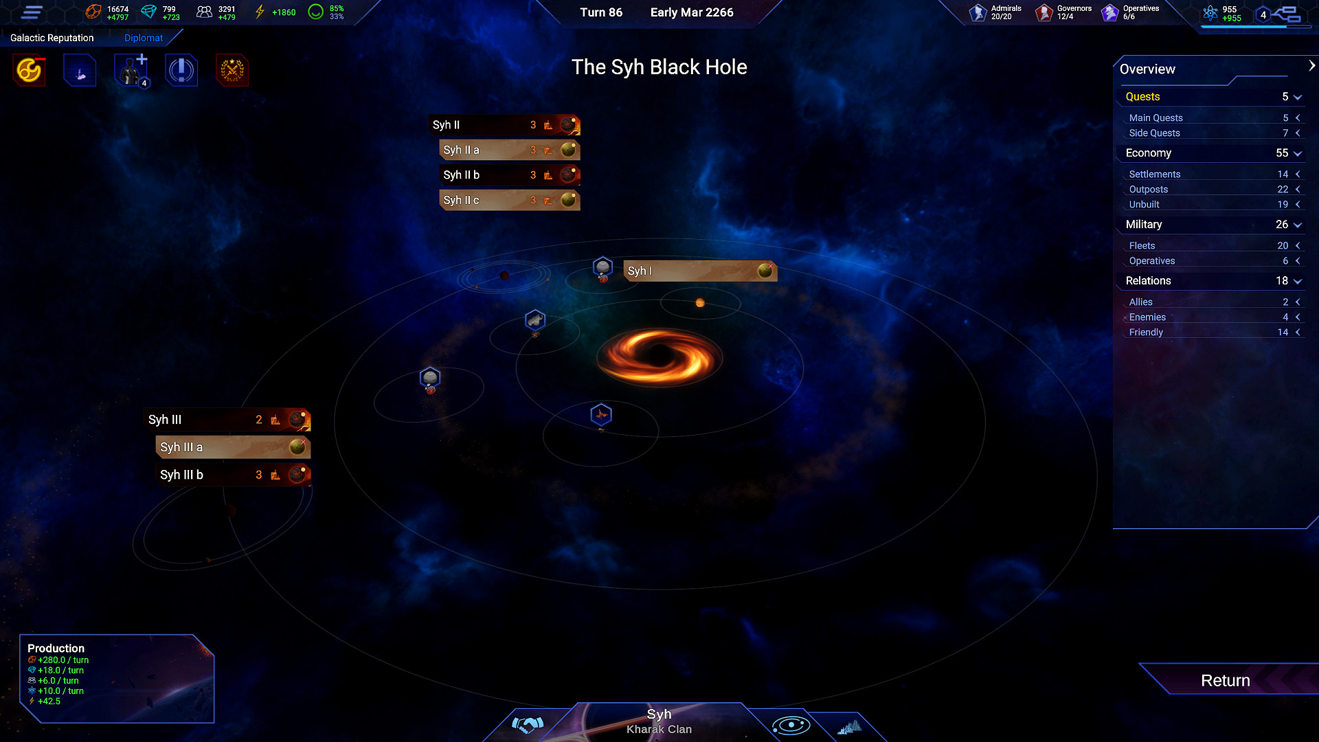 Game Background