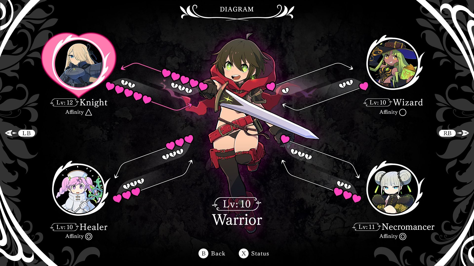 Witch & Lilies - Screenshot 2