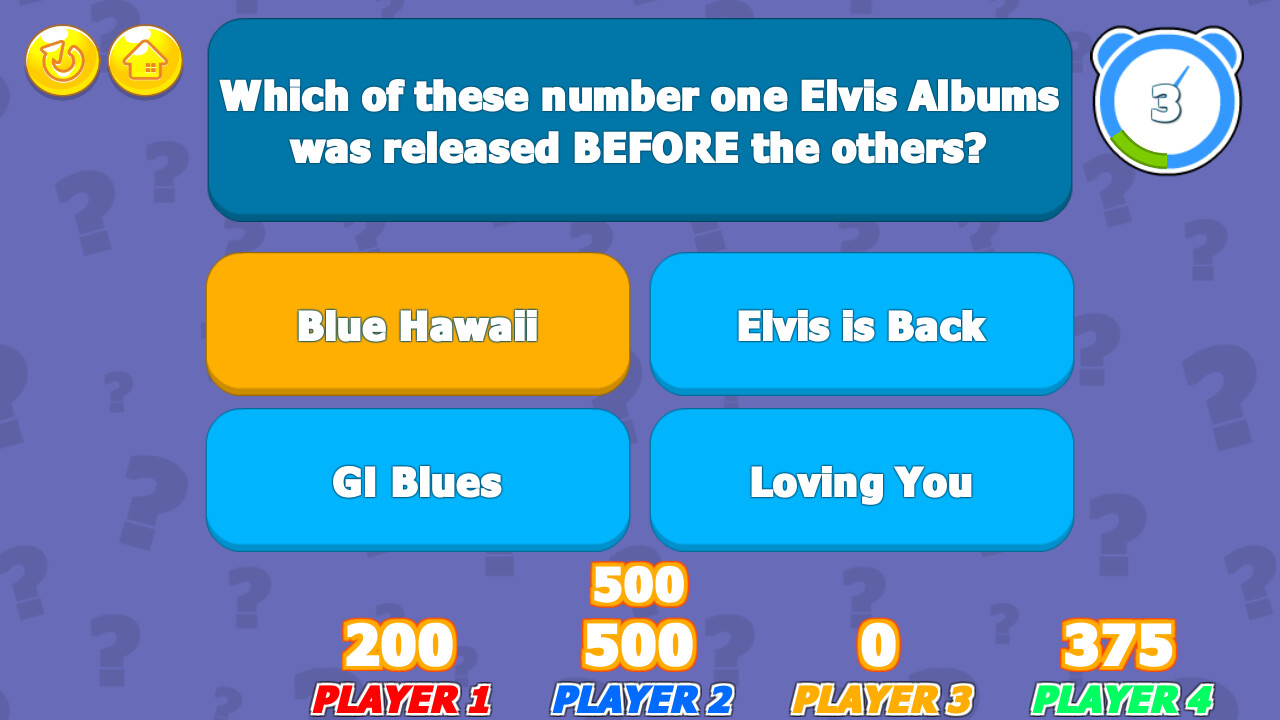 The Music Trivia Challenge