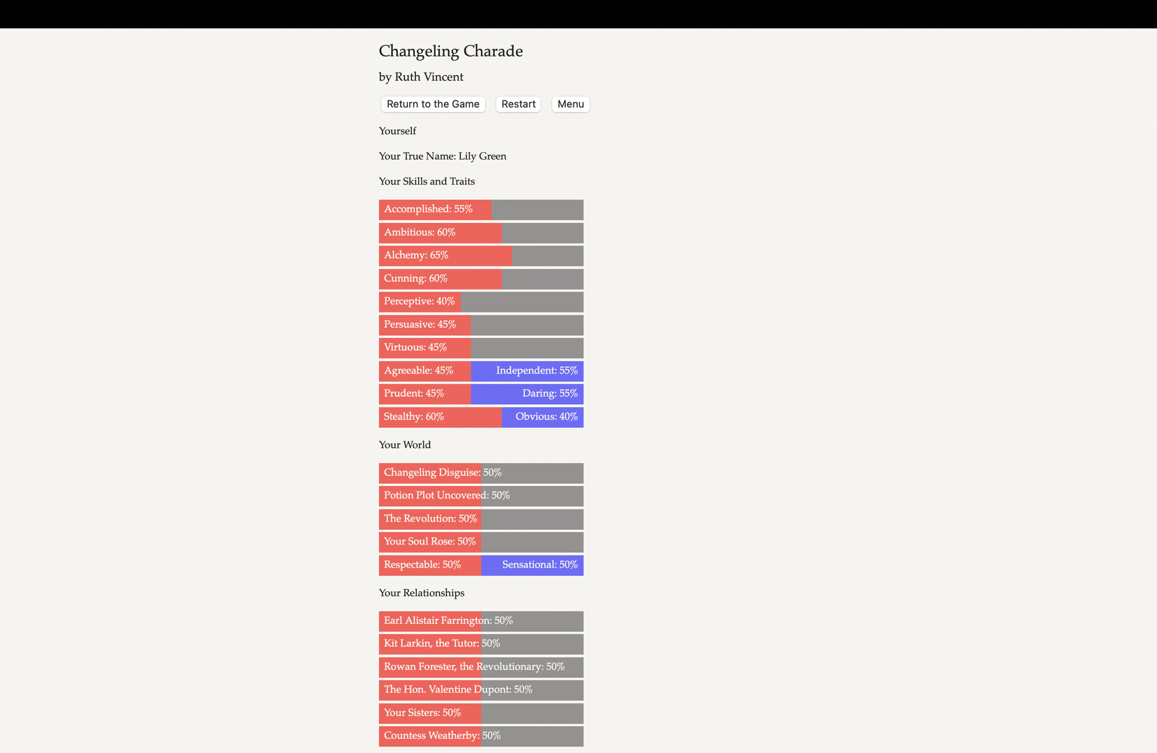 Changeling Charade - Screenshot 1