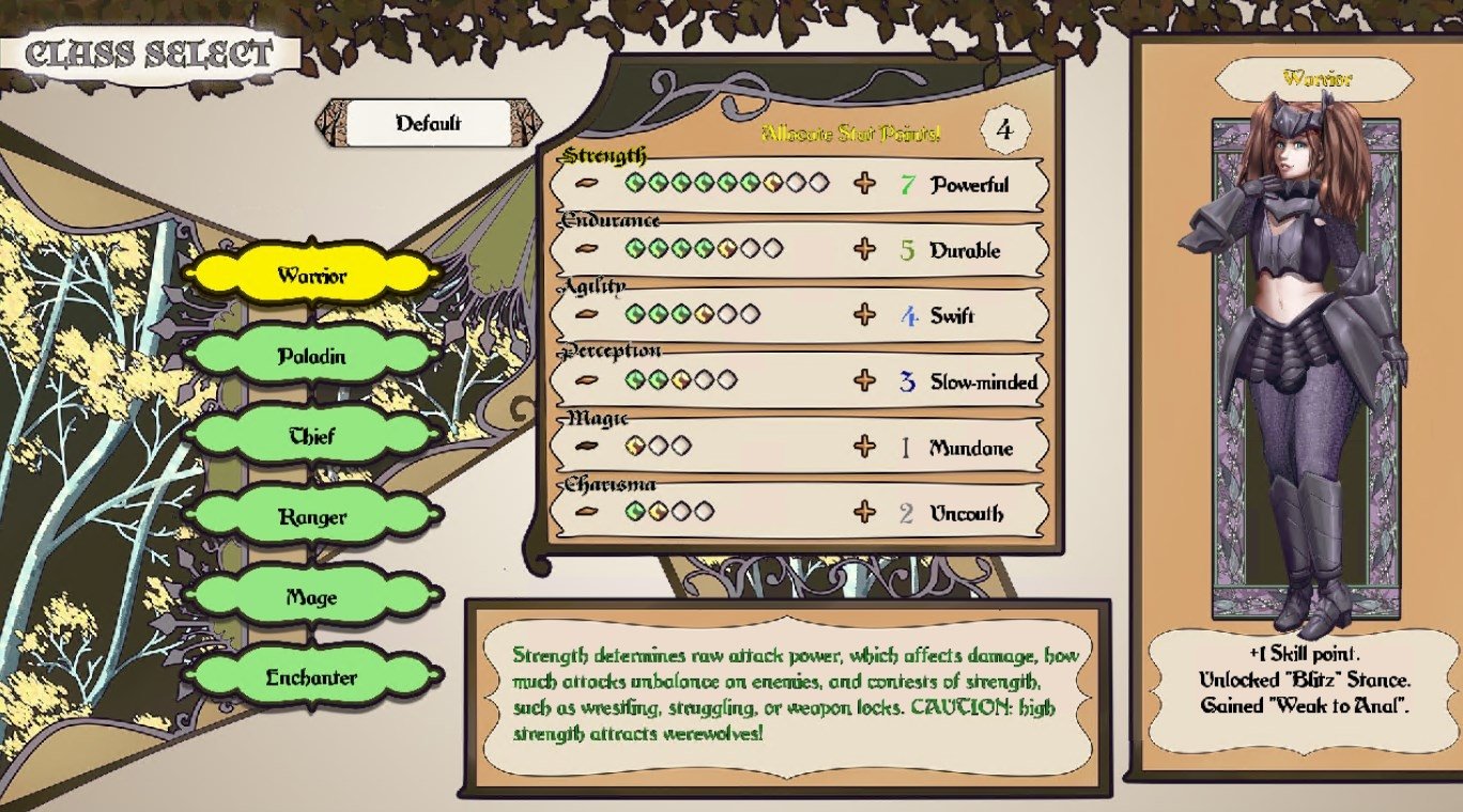 Tales of Androgyny - Screenshot 3