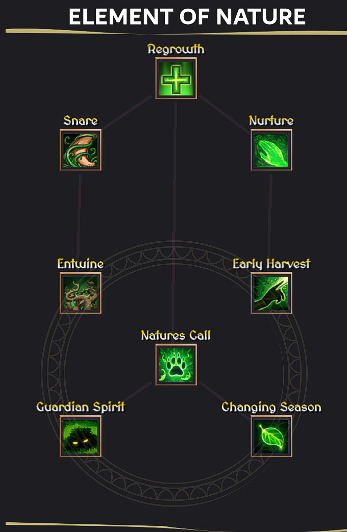 Soul Bound Saga - Screenshot 17