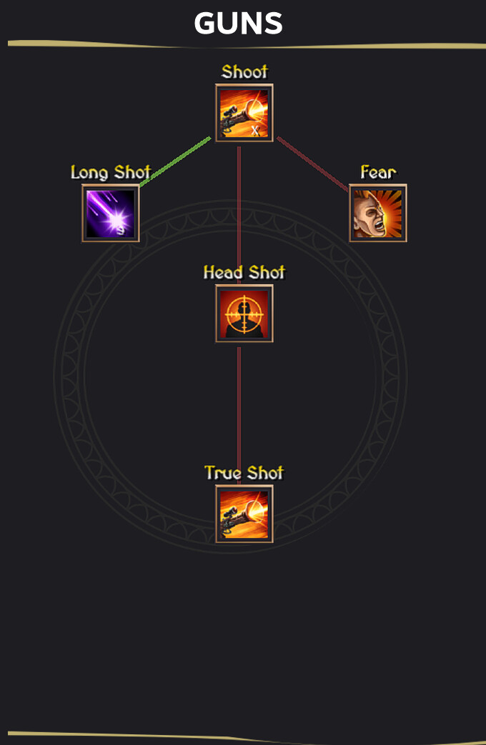 Soul Bound Saga - Screenshot 11