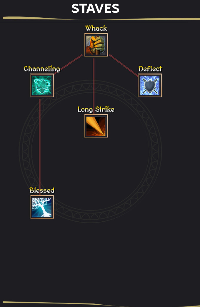 Soul Bound Saga - Screenshot 20