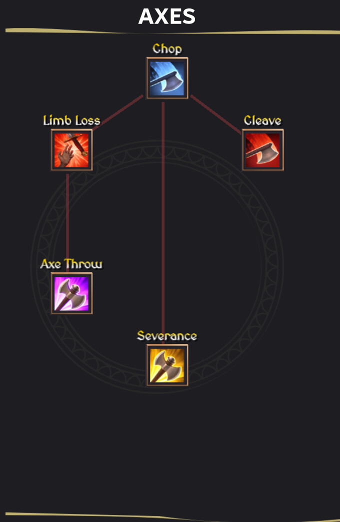 Soul Bound Saga - Screenshot 18