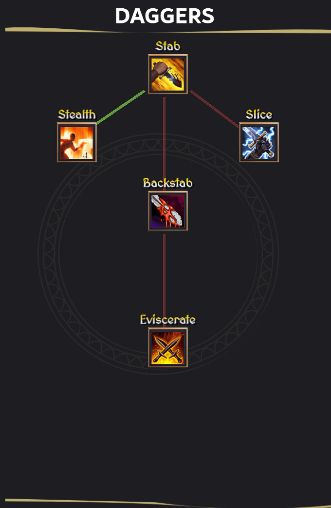 Soul Bound Saga - Screenshot 22