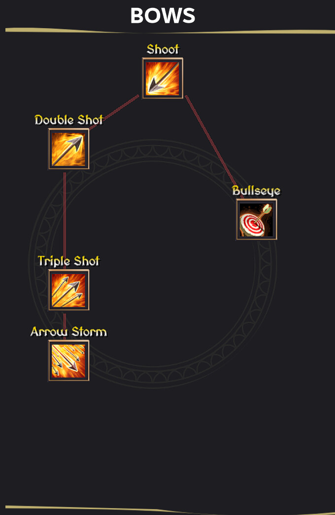 Soul Bound Saga - Screenshot 21