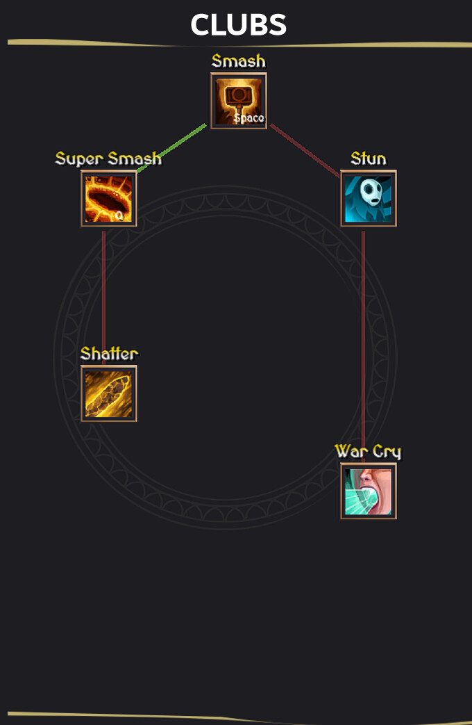 Soul Bound Saga - Screenshot 5