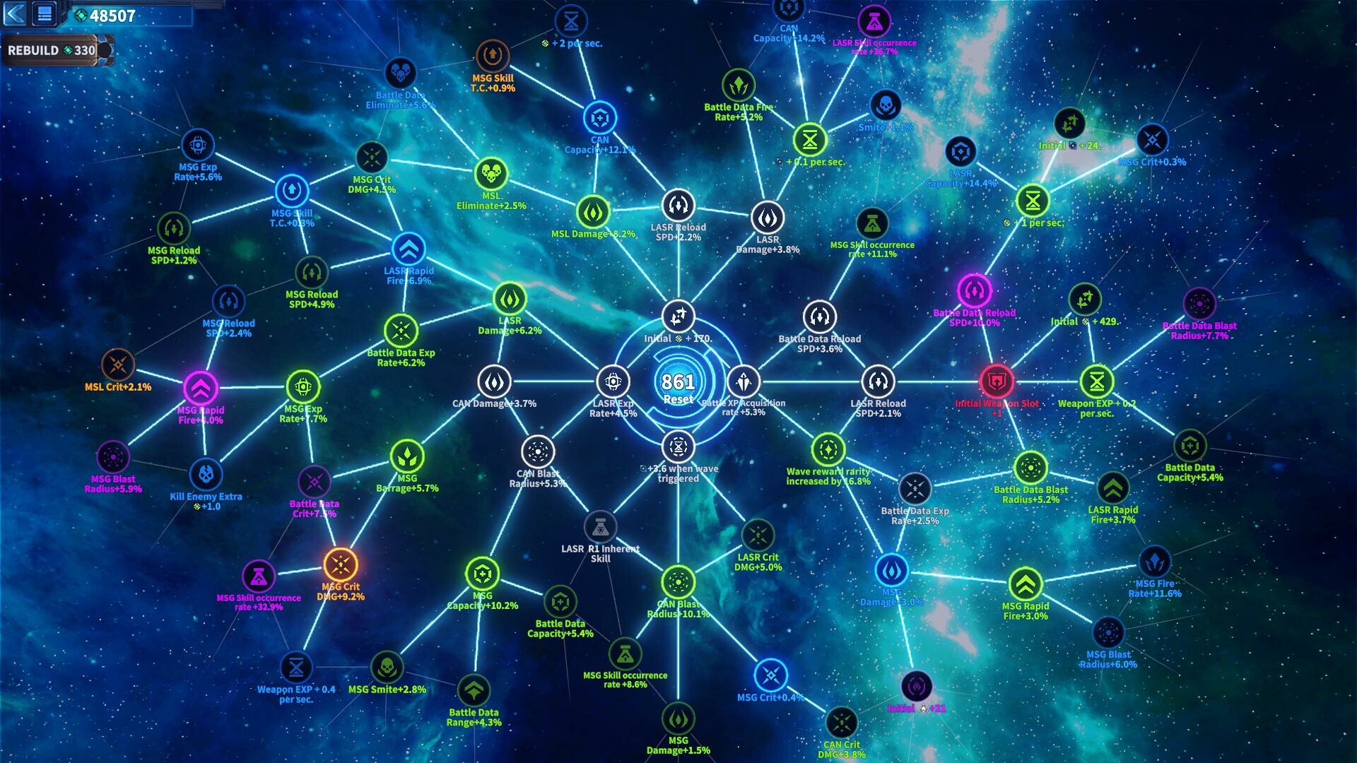 Arms Evolution: Zombie Destroyer - Screenshot 1